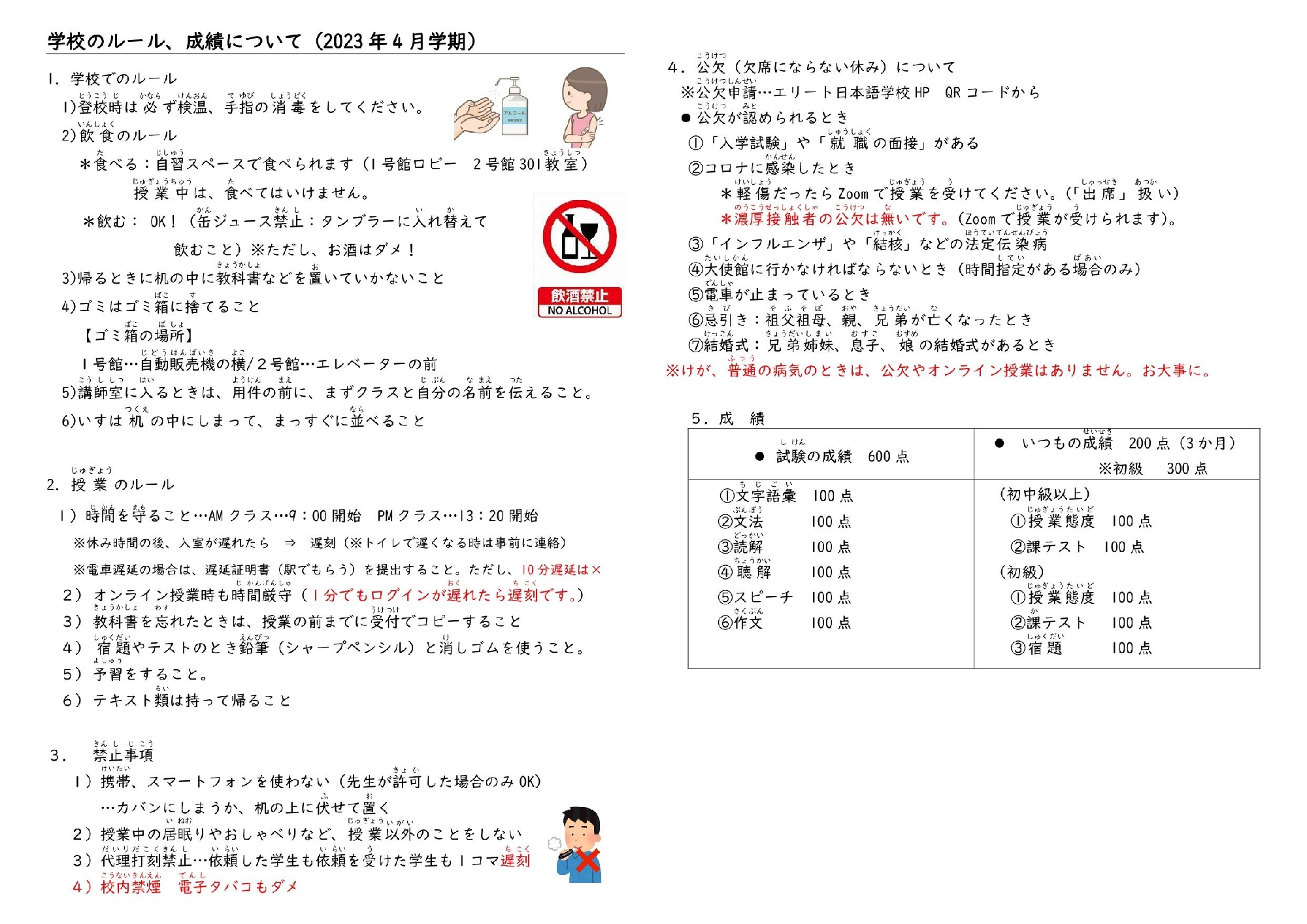 2023年4月学期学校のルール、成績について